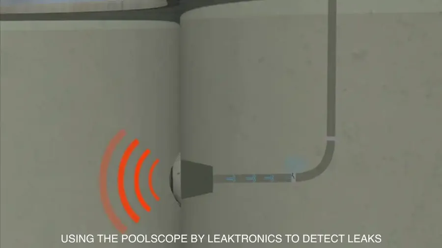 Non-invasive leak detection reading through the slab surface in a Tyler TX home